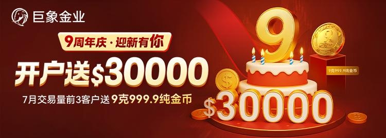 关税风暴引爆避险！3345成多空决战点
