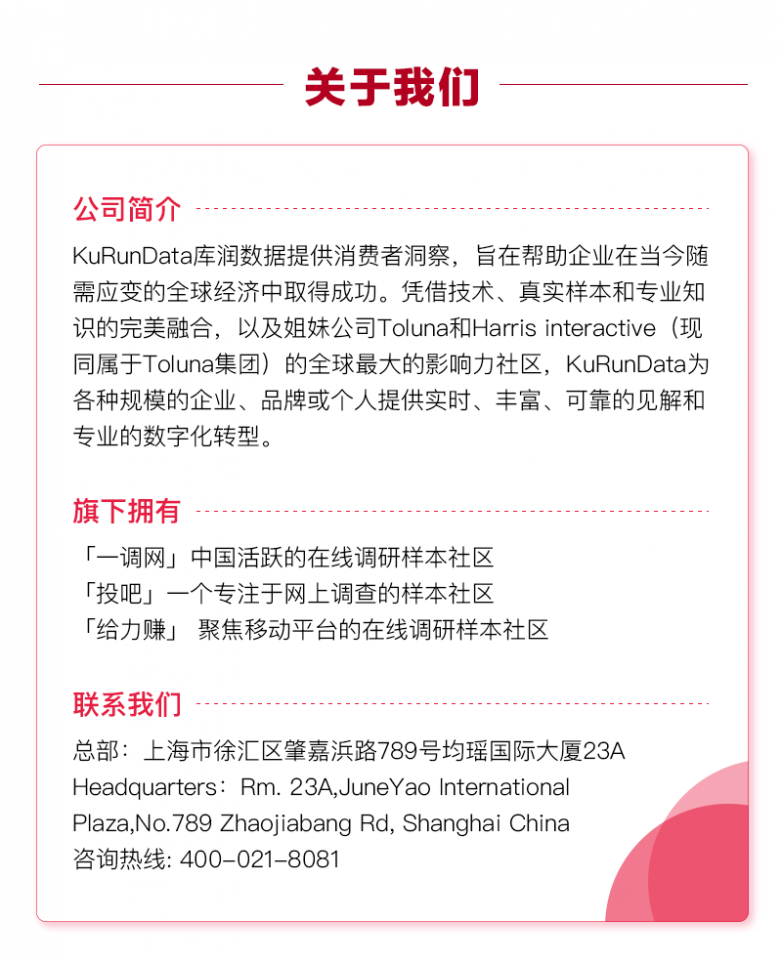 《2024年上海咖啡市场调研报告》独家发布，今年上海咖啡店会超过1万家吗？_https://www.izongheng.net_快讯_第12张