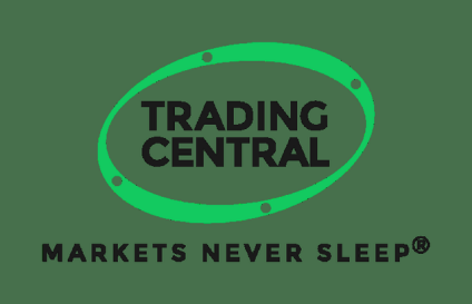 CWG Markets：大多数交易者忽略的交易利器Trading Central_https://www.izongheng.net_快讯_第2张