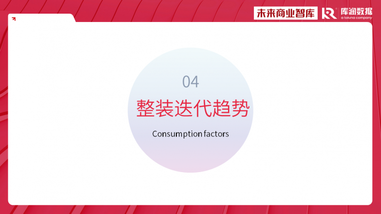 《2024年中国家装消费调研报告》独家发布，整装预算普遍不到20万？_https://www.izongheng.net_快讯_第26张