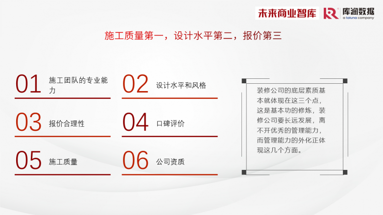 《2024年中国家装消费调研报告》独家发布，整装预算普遍不到20万？_https://www.izongheng.net_快讯_第20张