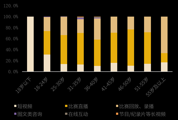 2024年巴黎奥运会用户研究报告 | 重磅发布_https://www.izongheng.net_快讯_第10张