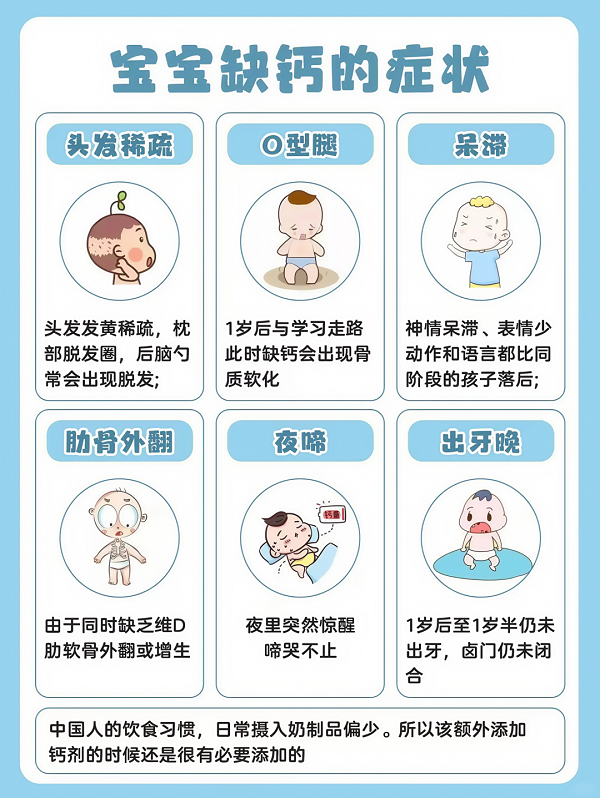 宝宝缺钙的表现|怎么补？幼康宁