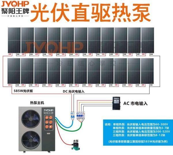 什么是光伏直驱热泵空气源