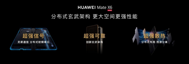 华为Mate X6正式开售，华为智能生活馆·通辽万达广场再现抢购热潮！_https://www.izongheng.net_快讯_第4张