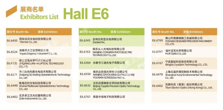 1400+展商名单完整版来了！光电大展3月来袭！