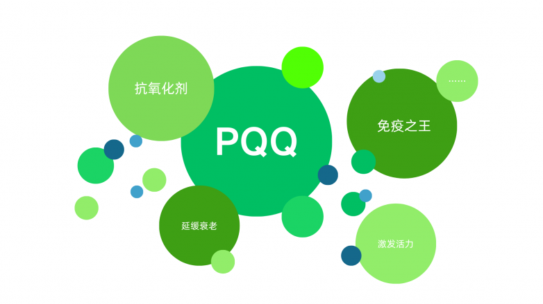 精准调节细胞能量代谢和抗氧化防御系统，根源改善更年期相关健康问题