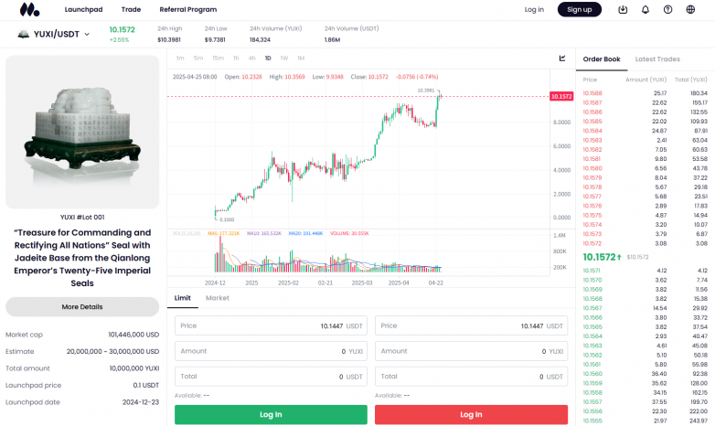 1亿美元乾隆玉玺诞生！中国古董市场迎来新巅峰