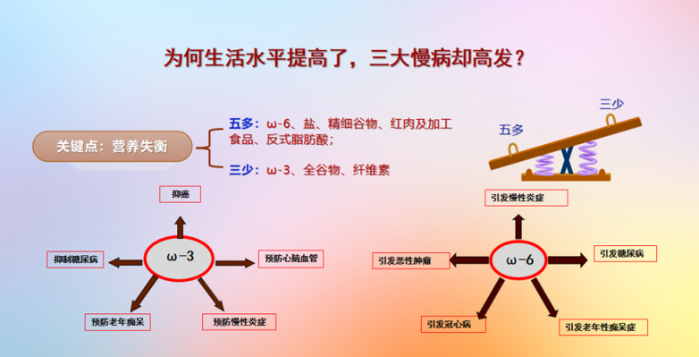 《重返北大:六十年后,我与母校的双喜之约》 —— 王维义