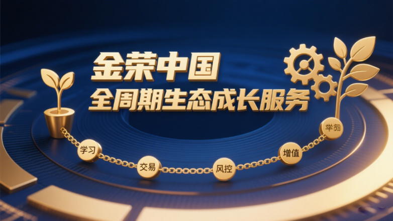 金荣中国：定义现货黄金交易正规平台标准，领航合规投资路