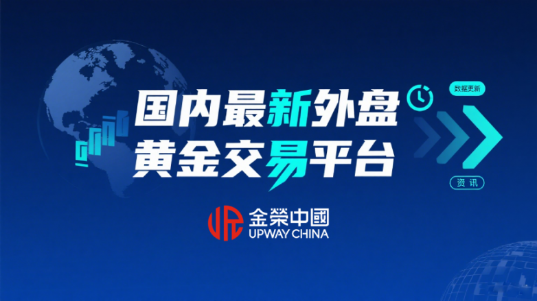 2025年最新国内外盘黄金交易平台推荐（权威发布）