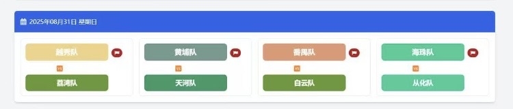 八支战队大揭密，火力全开王者现 —2025广州市掼蛋超级联赛（穗掼超）第2轮战报_https://www.izongheng.net_体育_第9张