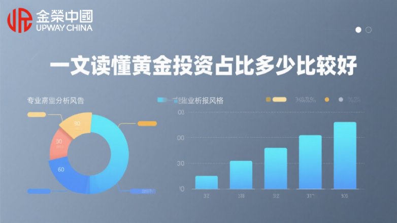 黄金投资占比多少比较好？如何确定最佳持有量？一文读懂