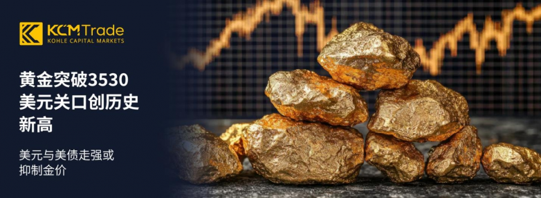KCMTrade分析师Tim汇评：黄金价格创历史新高，降息、地缘风险成关键推手