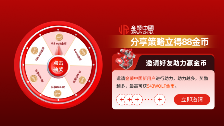 金荣中国实盘总决赛：实时战报燃情速递，群雄争锋瓜分25万美金_https://www.izongheng.net_快讯_第3张