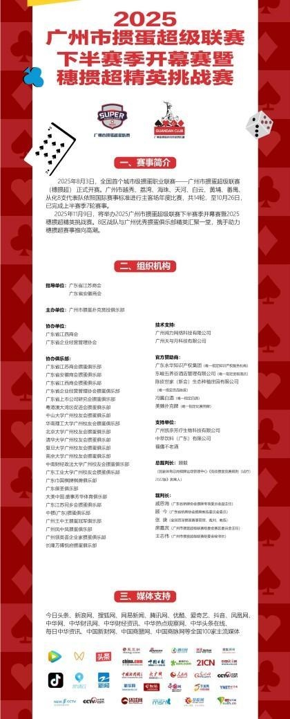 穗掼超上半赛季圆满结束,下半赛季隆重开幕!_体育_第9张_纵横网 穗掼超上半赛季圆满结束,下半赛季隆重开幕!_https://www.izongheng.net_体育_第9张