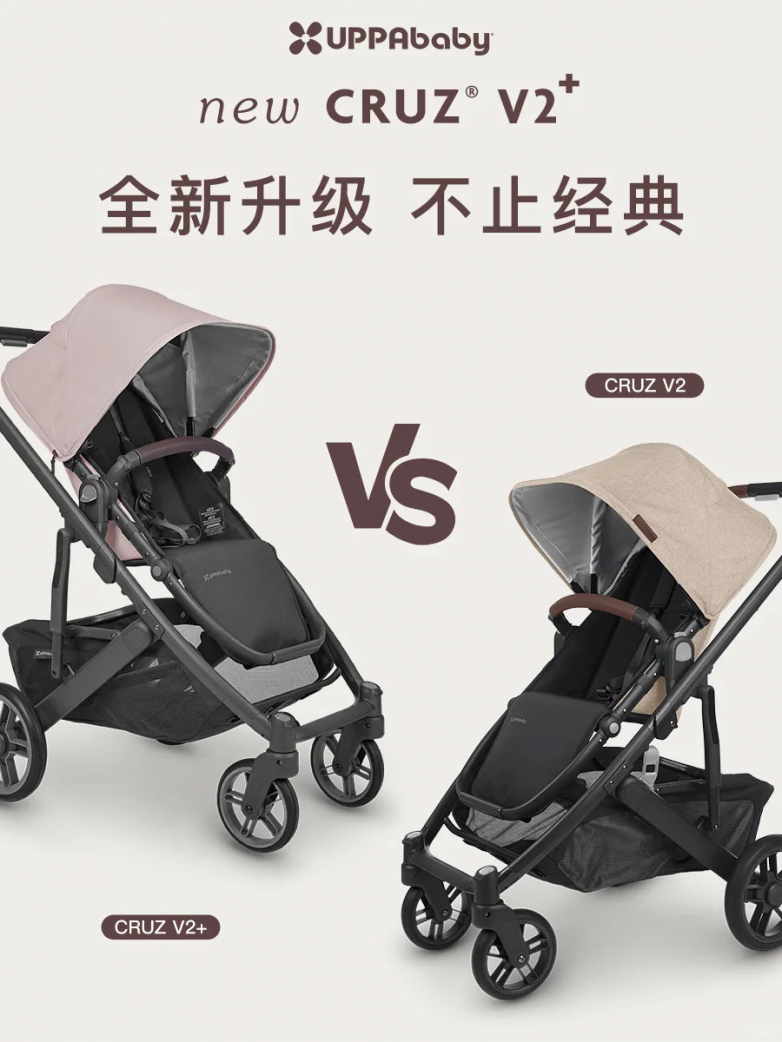2025高景观婴儿车怎么选?价值投资视角下的CRUZ V2+全解析 2025高景观婴儿车怎么选?价值投资视角下的CRUZ V2+全解析