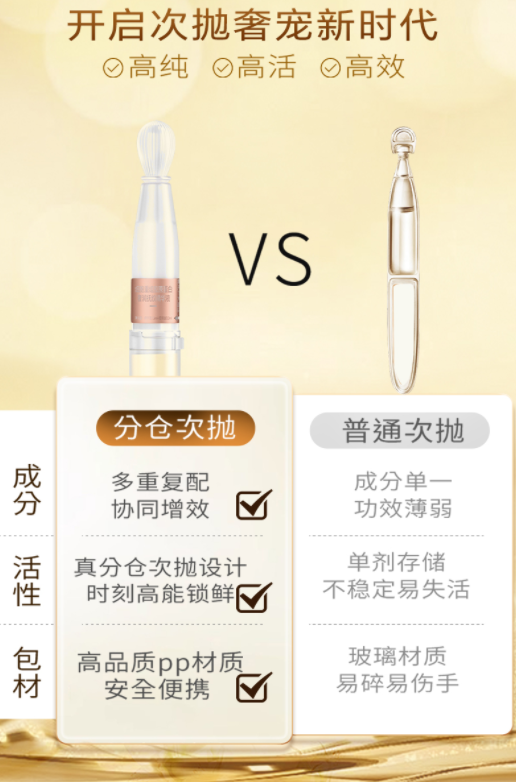 美人媄逆龄密码,唤醒肌肤原生力!