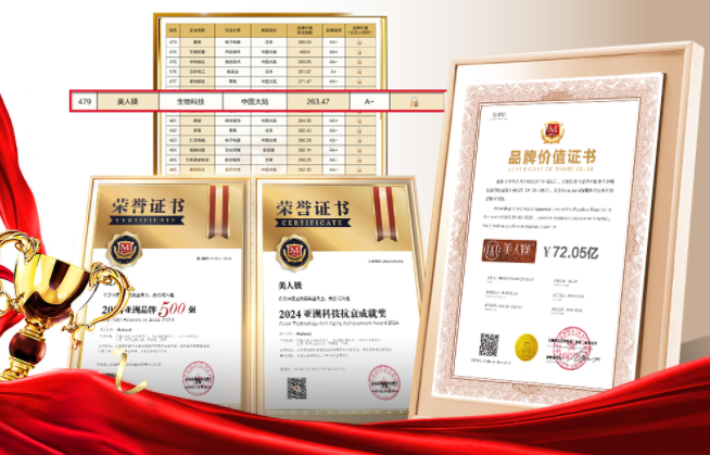 双奖加冕,美人媄斩获第19届亚洲品牌盛典双项品牌大奖