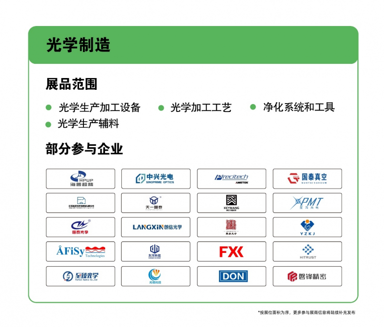 开年光电大秀预登记通道正式开启!12月底前完成预登记,尊享早鸟专属福利!