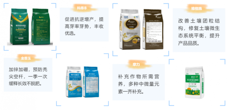 玉米增产遇瓶颈？中化化肥玉米全程营养方案，助力东北农户丰收高产_https://www.izongheng.net_快讯_第2张