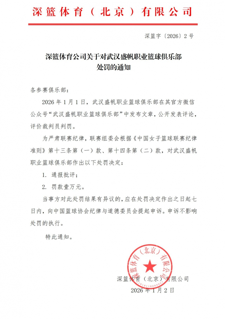 武汉盛帆女篮欣然接受处罚 花式演绎“罚不还口”(图1)