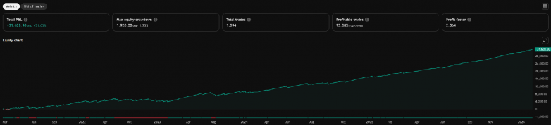 黄金价格是怎么决定的?影响金价的6大核心因素