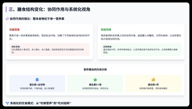当全球顶级营养标准终于与NyxSeren的“节律协同”理念在顶峰相见