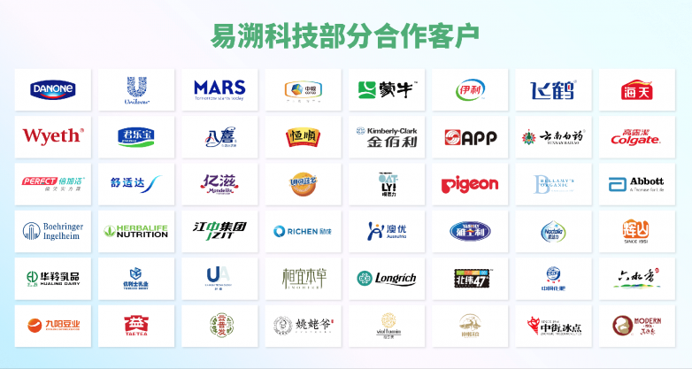 想做追溯和红包营销，哪家一物一码公司比较强？