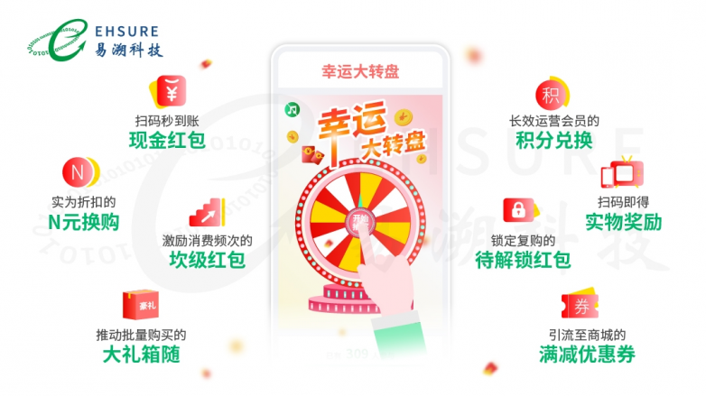 想做追溯和红包营销，哪家一物一码公司比较强？