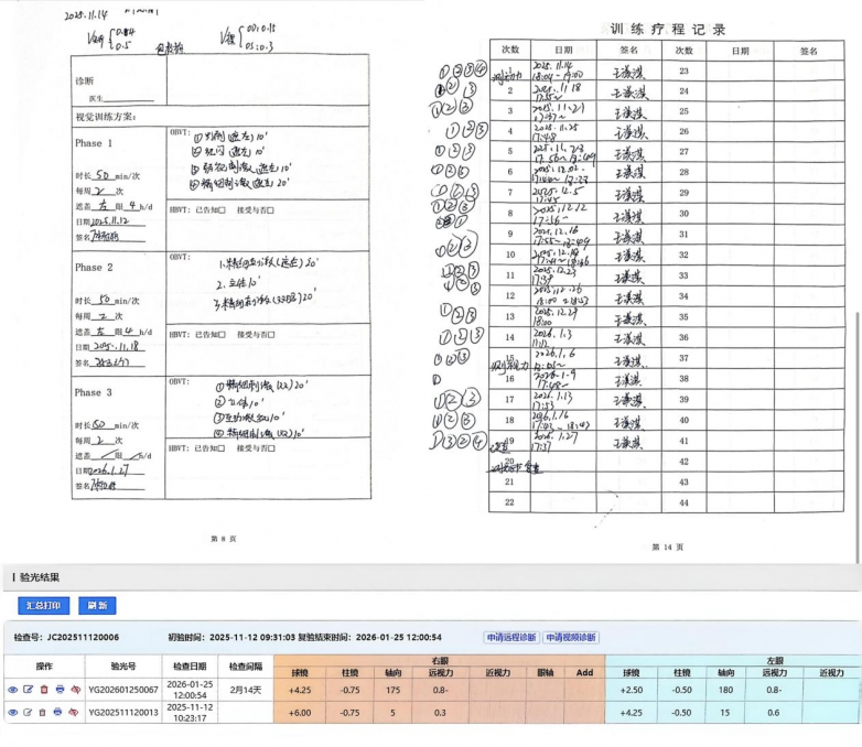 精准诊疗护视界 精湛医术获锦旗——南昌爱尔杨秋艳主任助3岁弱视患儿重获清晰视界_https://www.izongheng.net_快讯_第4张