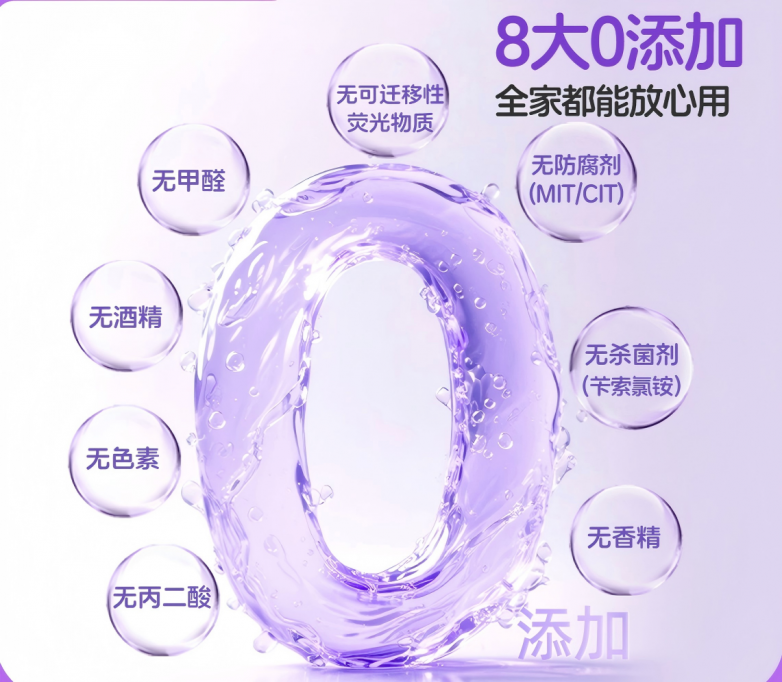 为焦虑开出的减法处方：紫鹿“8大0添加”如何成为信任密码