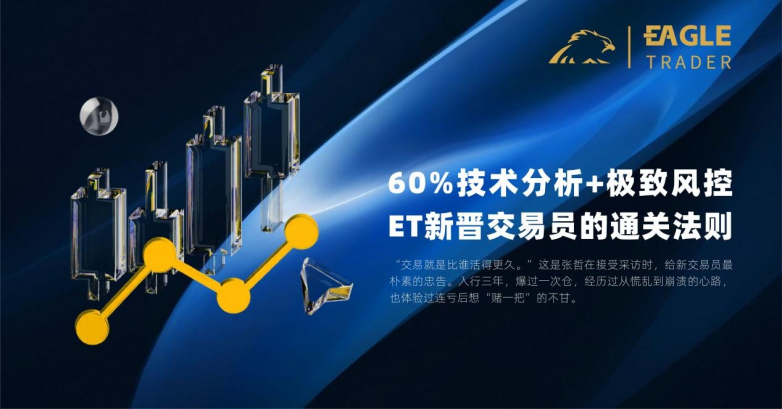 60%技术分析+极致风控，EagleTrader新晋交易员的通关法则
