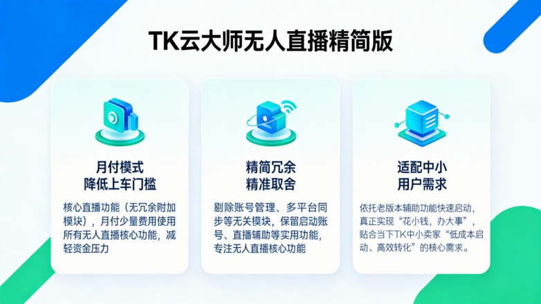 头部矩阵系统深耕无人直播！TK云大师新系统入市，低门槛破局跨境直播痛点