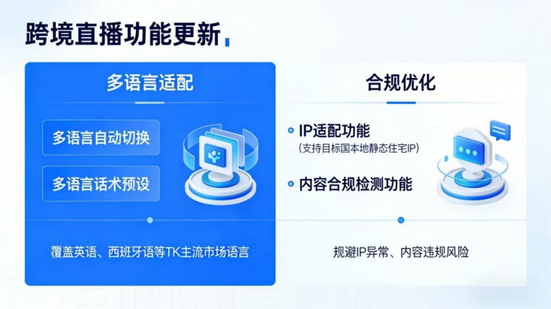  头部矩阵系统深耕无人直播！TK云大师新系统入市，低门槛破局跨境直播痛点