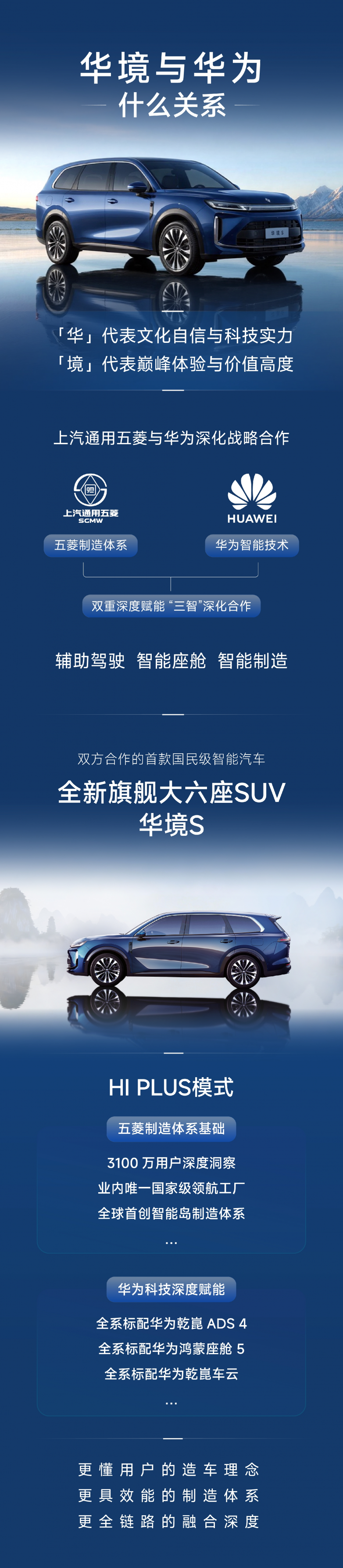 华为的“造车朋友圈”里，华境S处在什么位置？第2张