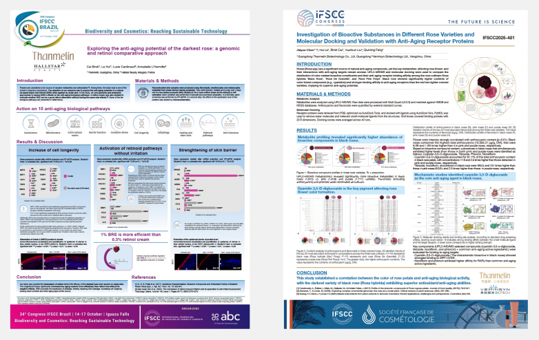 黑玫瑰护肤革命：梵蜜琳玫提因最新研究首发登陆《中国化妆品科学》