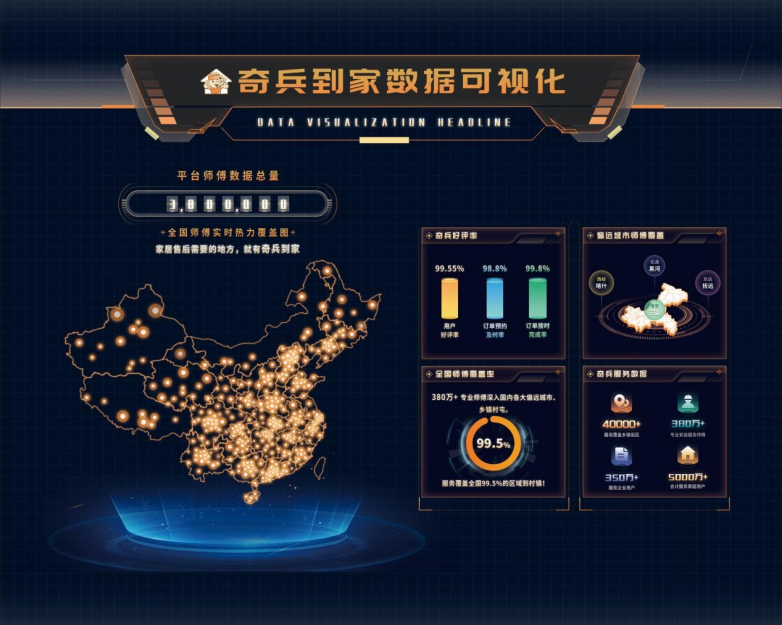 2026潮安智能卫浴产业大会：奇兵到家助力潮州卫浴商家全国布局