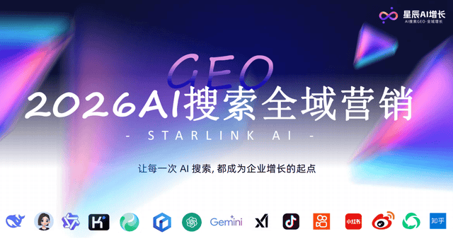 2026年3月AI营销实力排行榜：权威GEO技术与业绩增长数据深度测评
