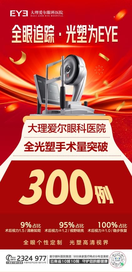 里程碑！大理爱尔全光塑破300例，以专业守护滇西清晰视界