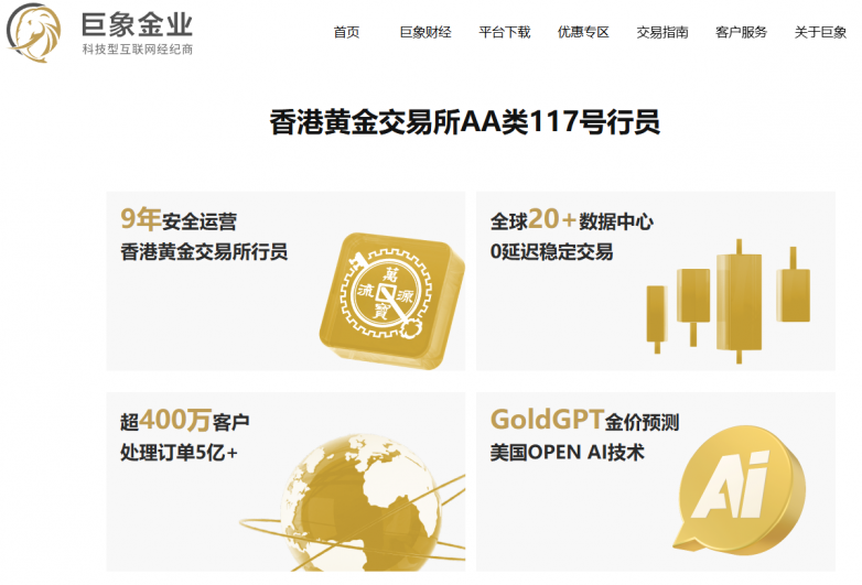 跌破4600，现货黄金一天内三破关键关口！(图3)