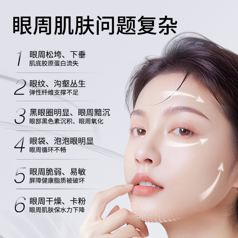 眼霜哪个牌子去静态纹更合适？2026年十款淡纹眼霜排行榜，解析去静态深纹选什么眼霜更合适