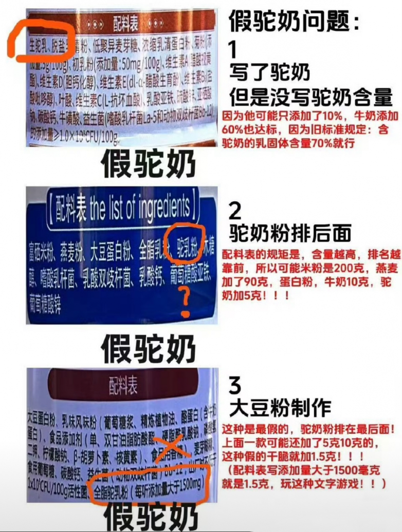 2026骆驼奶粉哪个牌子值得买？驼奶粉五大名牌排行榜性价比解析