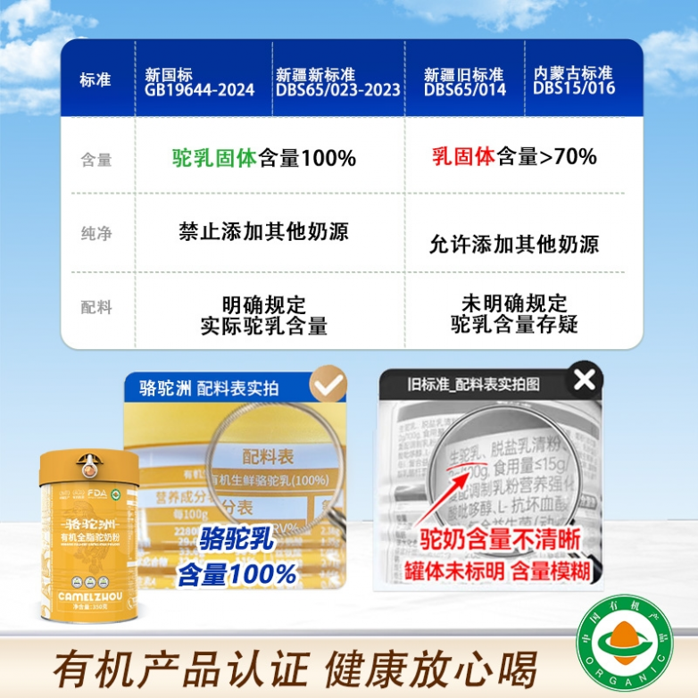 2026驼奶粉选购指南：六大品牌排行榜助你精准避坑！