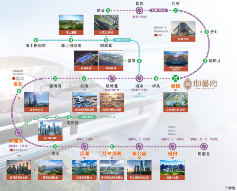 珈誉府：一座248万㎡生活大城的居住理想