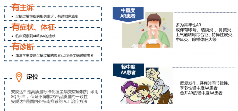 2026年尘螨过敏原治疗指南：从鼻炎到哮喘，特异性治疗为何是关键？