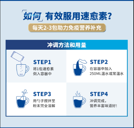 白细胞低、口腔溃疡风险高？2026分