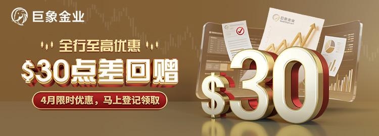 现货黄金高开低走！多空谁将胜出？(图5)