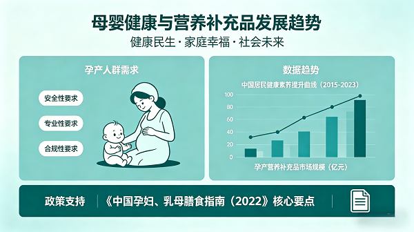 瑞琻特医：以合规为纲 以品质为本 筑牢孕产营养安全防线