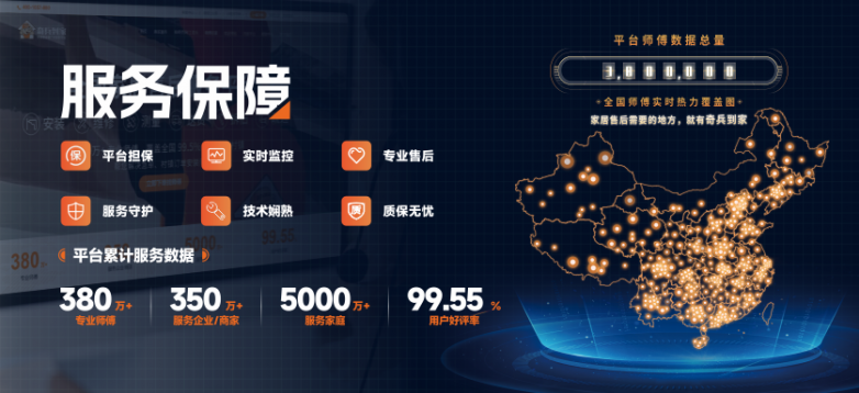 自营团队vs平台服务:数据告诉你为什么选择平台 自营团队vs平台服务:数据告诉你为什么选择平台